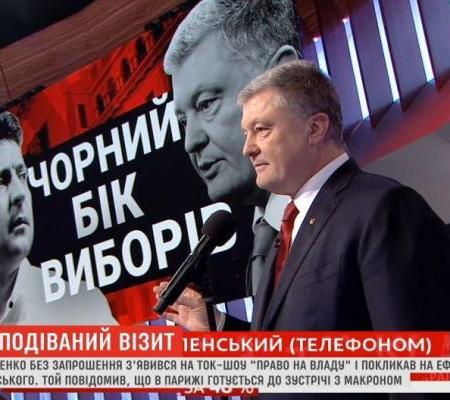 Аналитический обзор важнейших событий военно-политического, экономического и социального характера в Украине