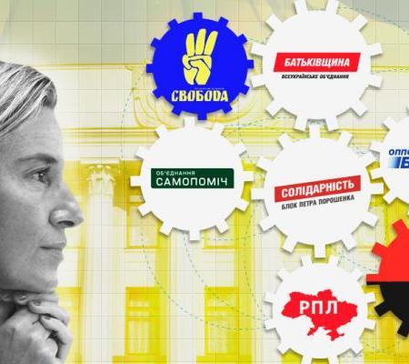 Итоги «визовой» недели: что ждет украинский парламент