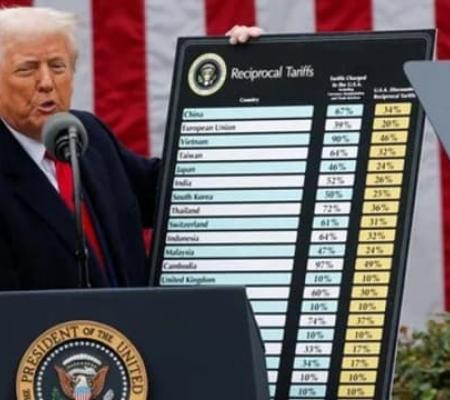Новые пошлины Дональда Трампа: для каких стран изменилась ситуация после 1 августа