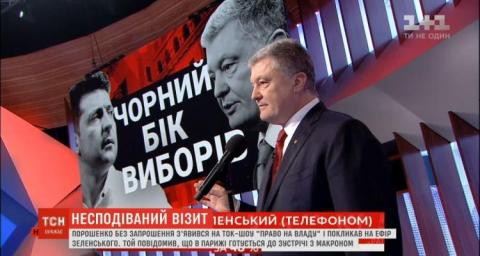 Аналитический обзор важнейших событий военно-политического, экономического и социального характера в Украине