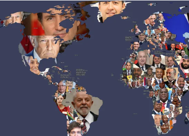 Мировая политика – 2025: триумфаторы и аутсайдеры года