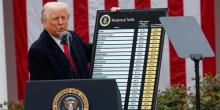 Новые пошлины Дональда Трампа: для каких стран изменилась ситуация после 1 августа